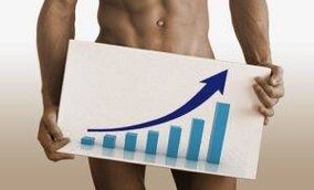 Massage methods to enhance a member